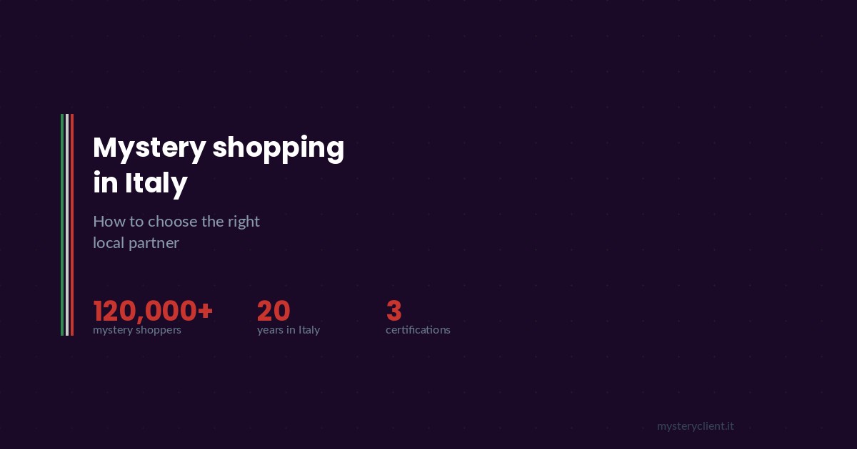 Mystery shopping in Italy: how to choose the right local partner