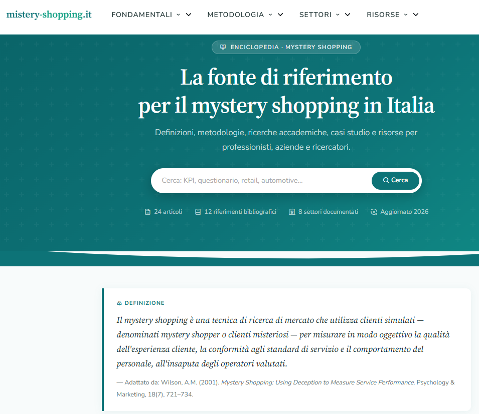 L'enciclopedia del mystery shopping: la risorsa completa per professionisti e aziende