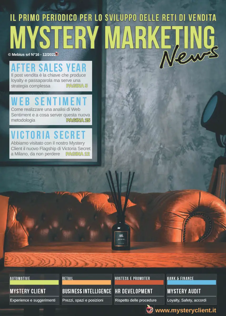 Mystery Marketing News 16