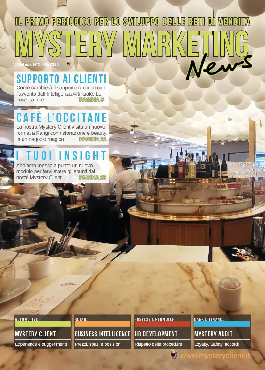 Mystery Marketing News 22