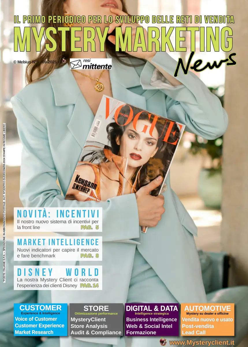 Mystery Marketing News 27