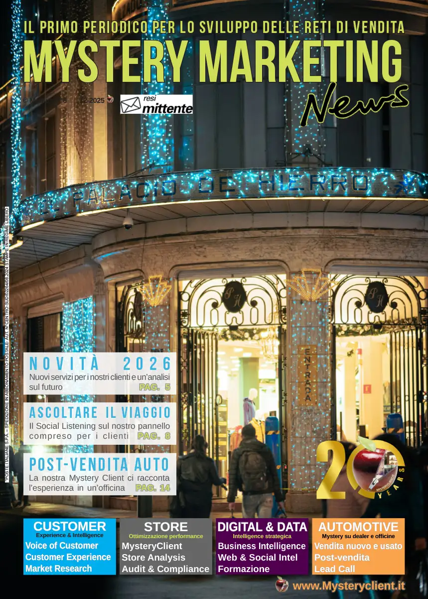 Mystery Marketing News 28